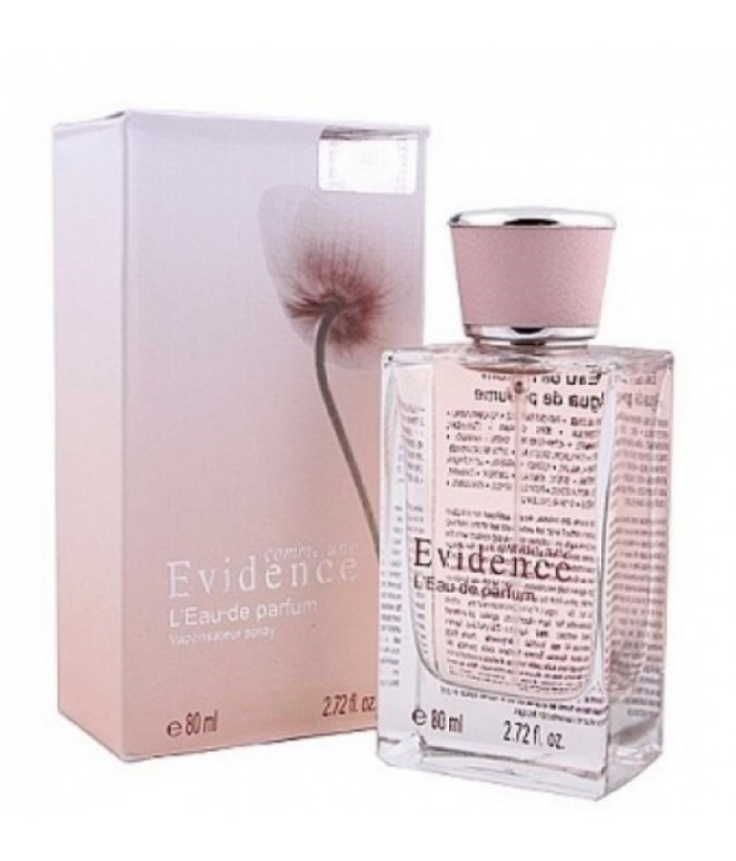 Fragrance World - Evidence