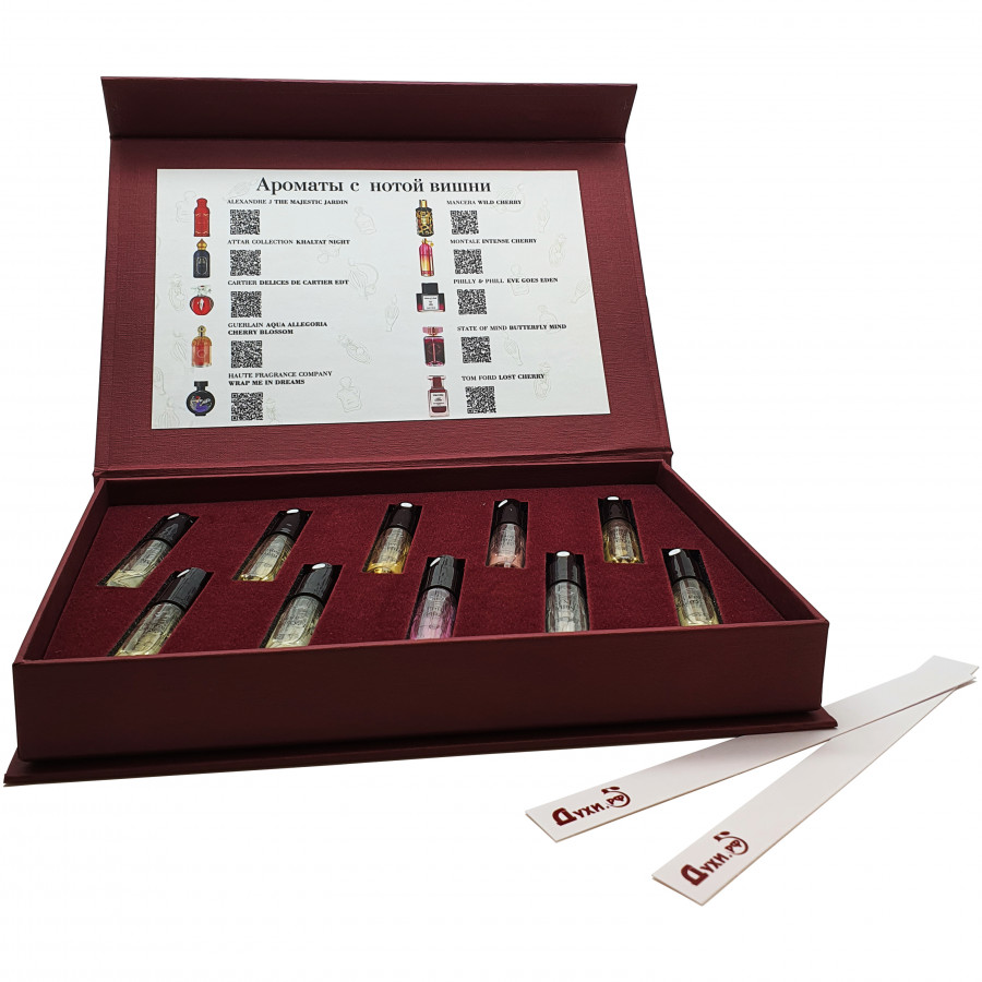 Духи.рф - Набор #94. Ароматы с нотой вишни.