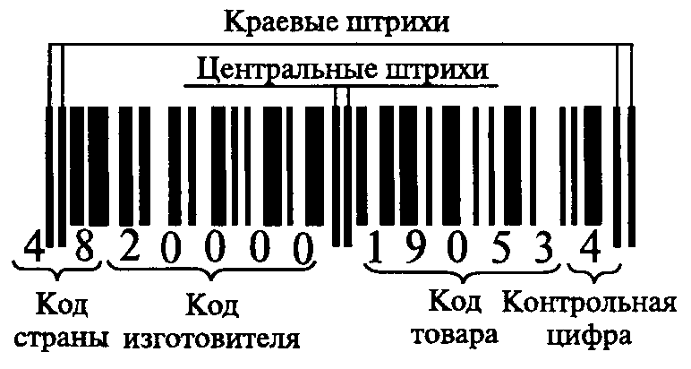 как узнать срок годности парфюма. %D1%88%D1%82%D1%80%D0%B8%D1%85%20%D0%BA%D0%BE%D0%B42. как узнать срок годности парфюма фото. как узнать срок годности парфюма-%D1%88%D1%82%D1%80%D0%B8%D1%85%20%D0%BA%D0%BE%D0%B42. картинка как узнать срок годности парфюма. картинка %D1%88%D1%82%D1%80%D0%B8%D1%85%20%D0%BA%D0%BE%D0%B42.