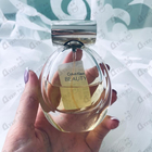 Отзывы Calvin Klein Beauty