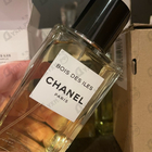 Духи Bois Des Iles от Chanel