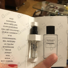 Отзыв Chanel 18
