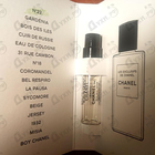 Духи 22 от Chanel
