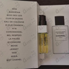 Отзывы Chanel Sycomore