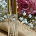 Духи Ananda от Micallef