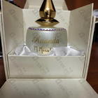 Духи Ananda от Micallef