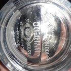 Отзывы Byredo Parfums Gypsy Water