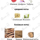 Парфюм Tom Ford Tuscan Leather