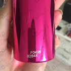 Отзыв Montale Roses Elixir