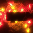 Отзыв Montale Wild Pears