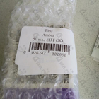 Отзывы Etro Ambra