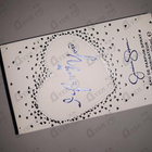 Отзыв Jessica Simpson I Fancy You