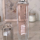 Отзыв Burberry Body Tender