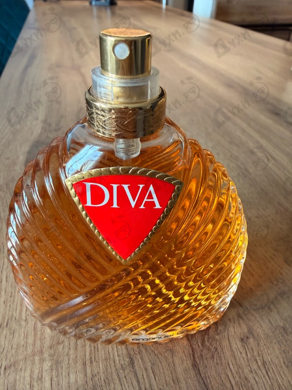 Парфюмерия Emanuel Ungaro Diva