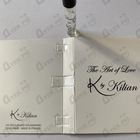 Отзыв Kilian Dangerously In Love
