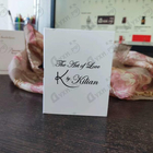 Духи Kisses Don't Lie от Kilian