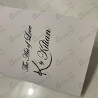 Духи Kisses Don't Lie от Kilian