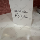 Парфюм Kilian Kisses Don't Lie