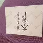 Отзыв Kilian Criminal Of Love