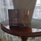 Отзывы Guess Dare