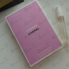 Отзыв Chanel Chance Eau Vive