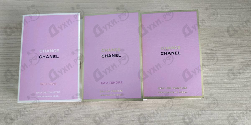 Духи Chance Eau Vive от Chanel