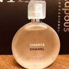 Отзыв Chanel Chance Eau Vive