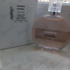 Отзыв Chanel Chance Eau Vive