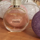 Духи Chance Eau Vive от Chanel