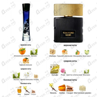 Отзыв Tom Ford Noir Pour Femme