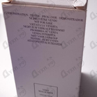 Отзыв Giorgio Armani Prive Vert Malachite