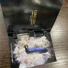 Отзывы Carolina Herrera Good Girl