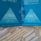 Отзывы Sud Pacifique Oudh Intense