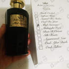 Духи Miel Sauvage от Amouroud