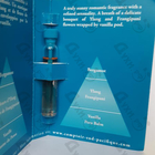 Отзыв Sud Pacifique Coeur D'ylang