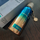 Отзывы Montale Day Dreams