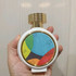 Парфюмерия Party On The Moon от Haute Fragrance Company