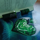 Отзыв Thierry Mugler Aura