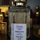 Отзывы Nobile 1942 La Danza Delle Libellule