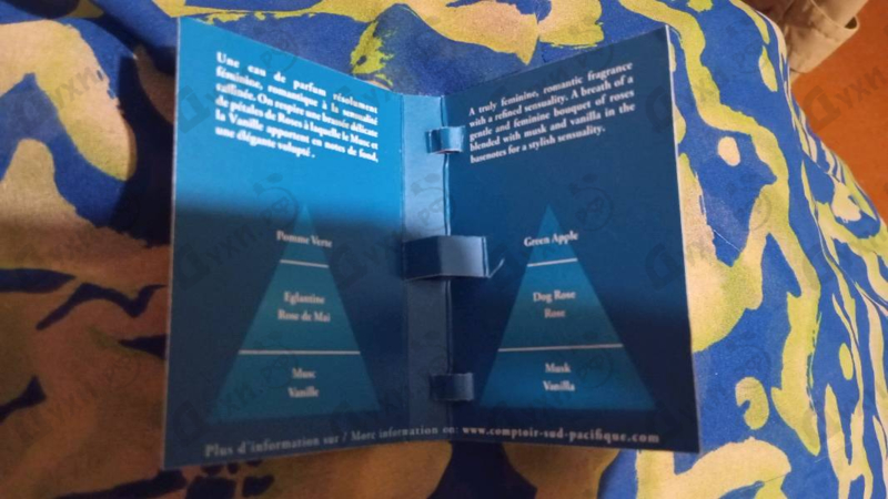 Парфюмерия Musc & Roses от Sud Pacifique