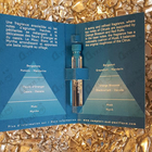 Духи Pomelo Fizz от Sud Pacifique