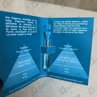 Отзыв Sud Pacifique Pomelo Fizz