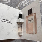 Духи Paris - Venise от Chanel