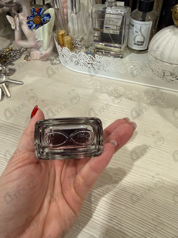 Парфюмерия Terroni от Orto Parisi