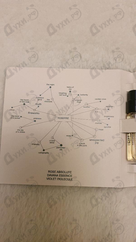 Парфюмерия Rosefire от Hermetica Парфюмерия Hermetica Rosefire