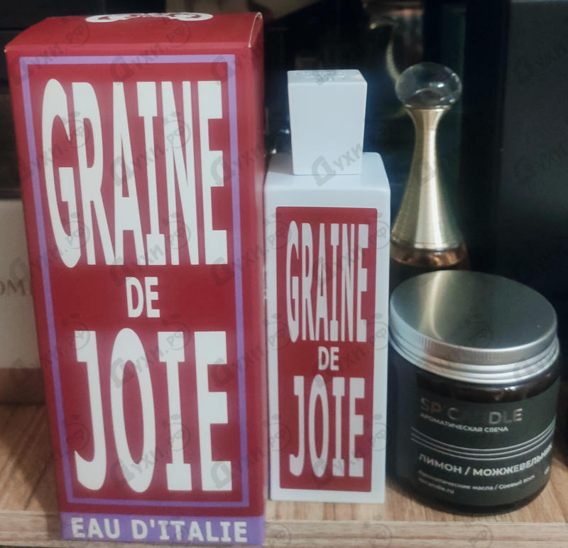 Отзыв Eau D`Italie Graine De Joie