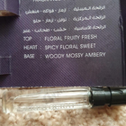 Духи Aristocrat от Ajmal