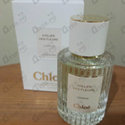 Отзыв Chloe Cedrus