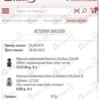 Отзыв Moschino Toy Boy