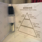 Отзывы Gritti Rebrode